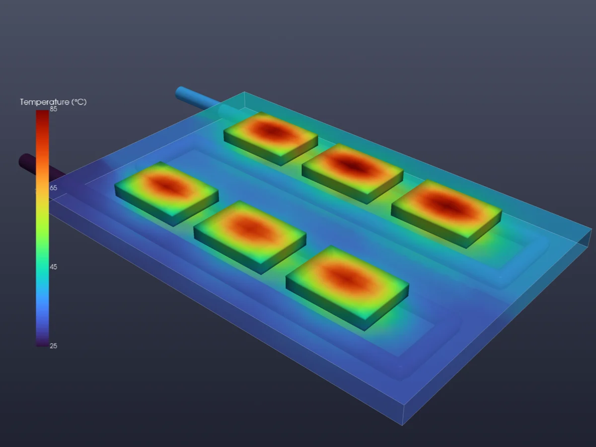Cold plate with power modules and serpentine coolant channel coloured by temperature