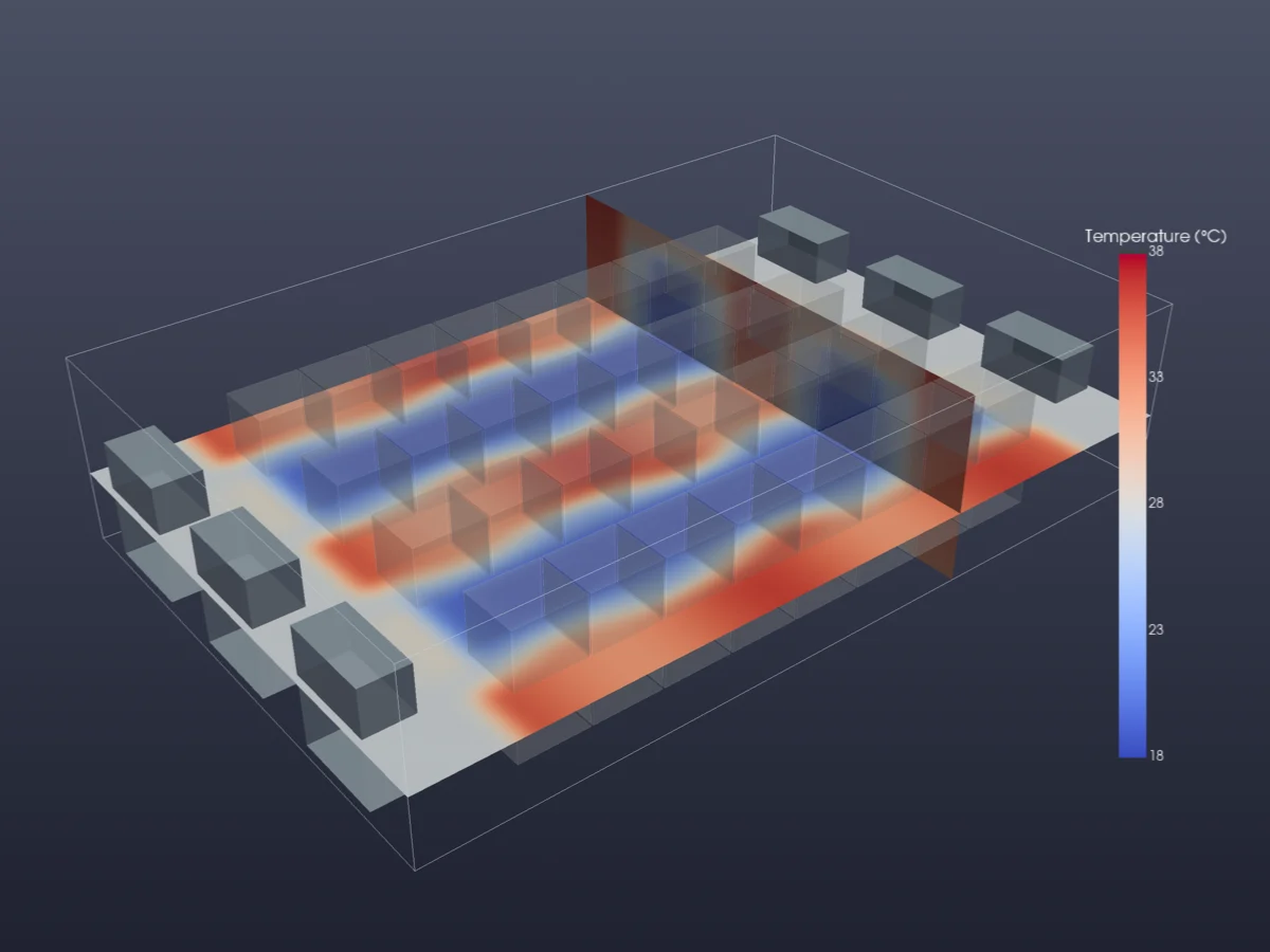 Data hall with rack rows and temperature contours showing hot and cold aisles