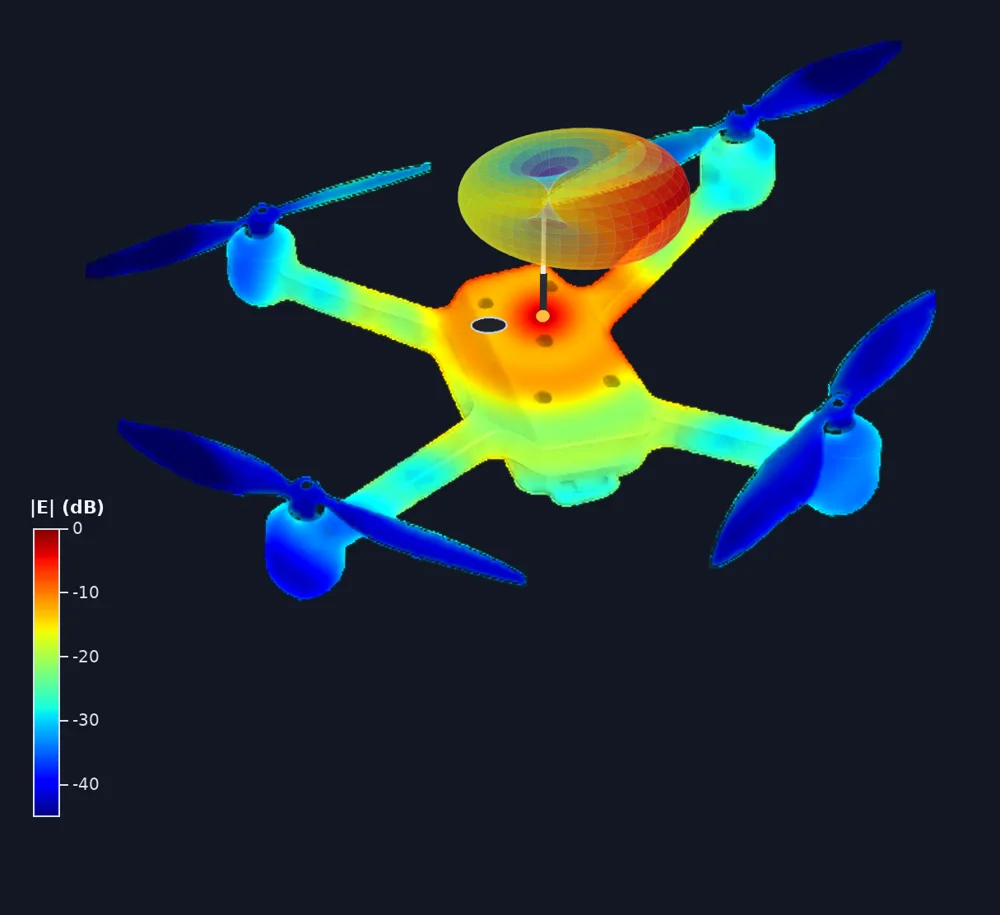 Electromagnetic field on a drone airframe with antenna radiation pattern