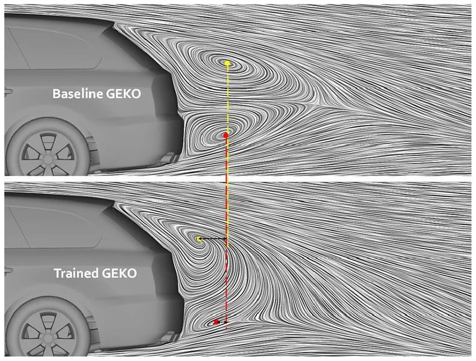 Wake streamlines behind a car with baseline and trained turbulence model