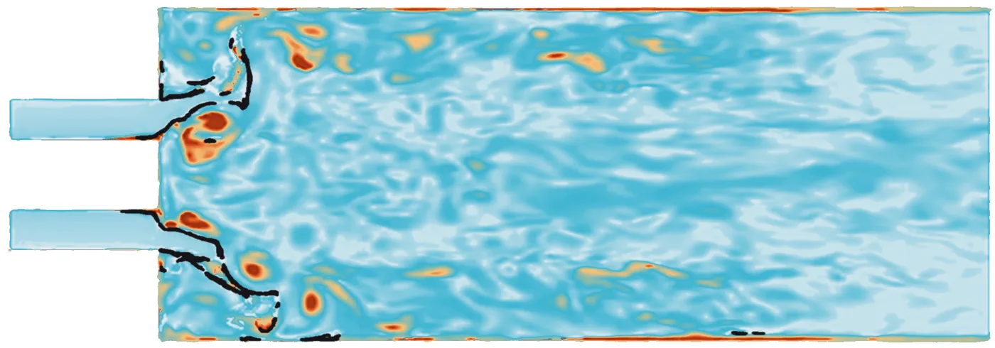 Turbulent flow simulation