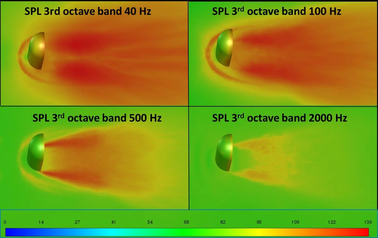 Sound pressure level bands around a side-mirror body