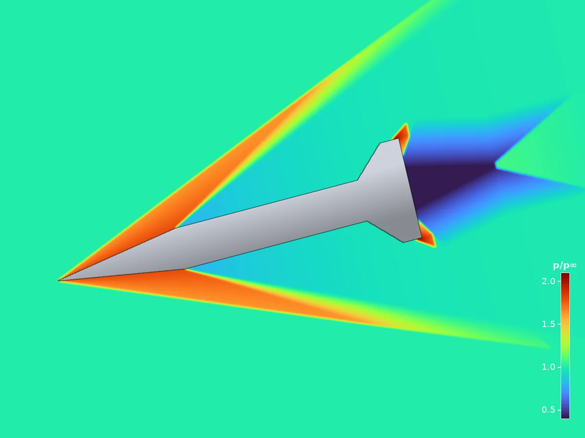 Pressure contours around a supersonic missile showing an attached conical shock and base wake