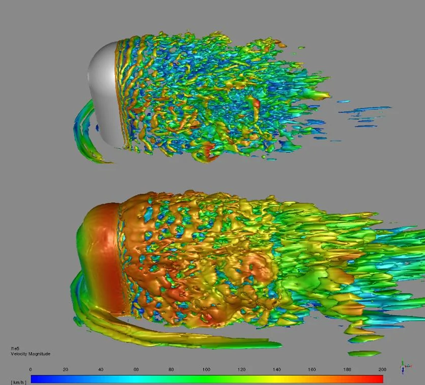 Figure from: Spectral analysis of aeroacoustic noise using CAE tools