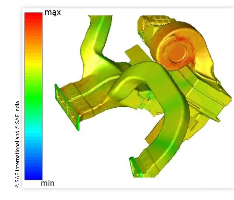 Figure from: HVAC system noise prediction through CFD simulation