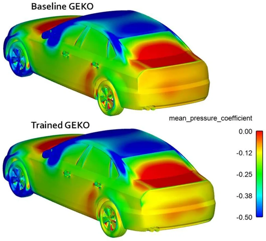 Figure from: Adjoint-based model tuning and machine learning strategy for turbulence model improvement